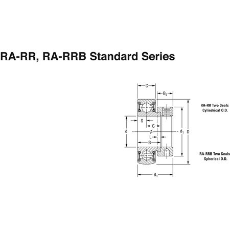 Fafnir Wide Inner Ring And Housed Units, #RA101RRB RA101RRB